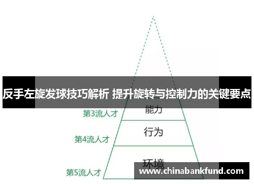 反手左旋发球技巧解析 提升旋转与控制力的关键要点