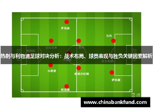 热刺与利物浦足球对决分析：战术布局、球员表现与胜负关键因素解析